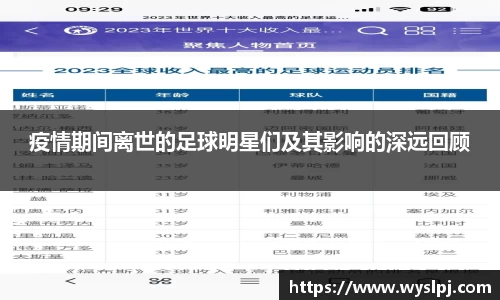 疫情期间离世的足球明星们及其影响的深远回顾