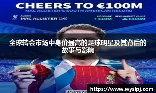 全球转会市场中身价最高的足球明星及其背后的故事与影响